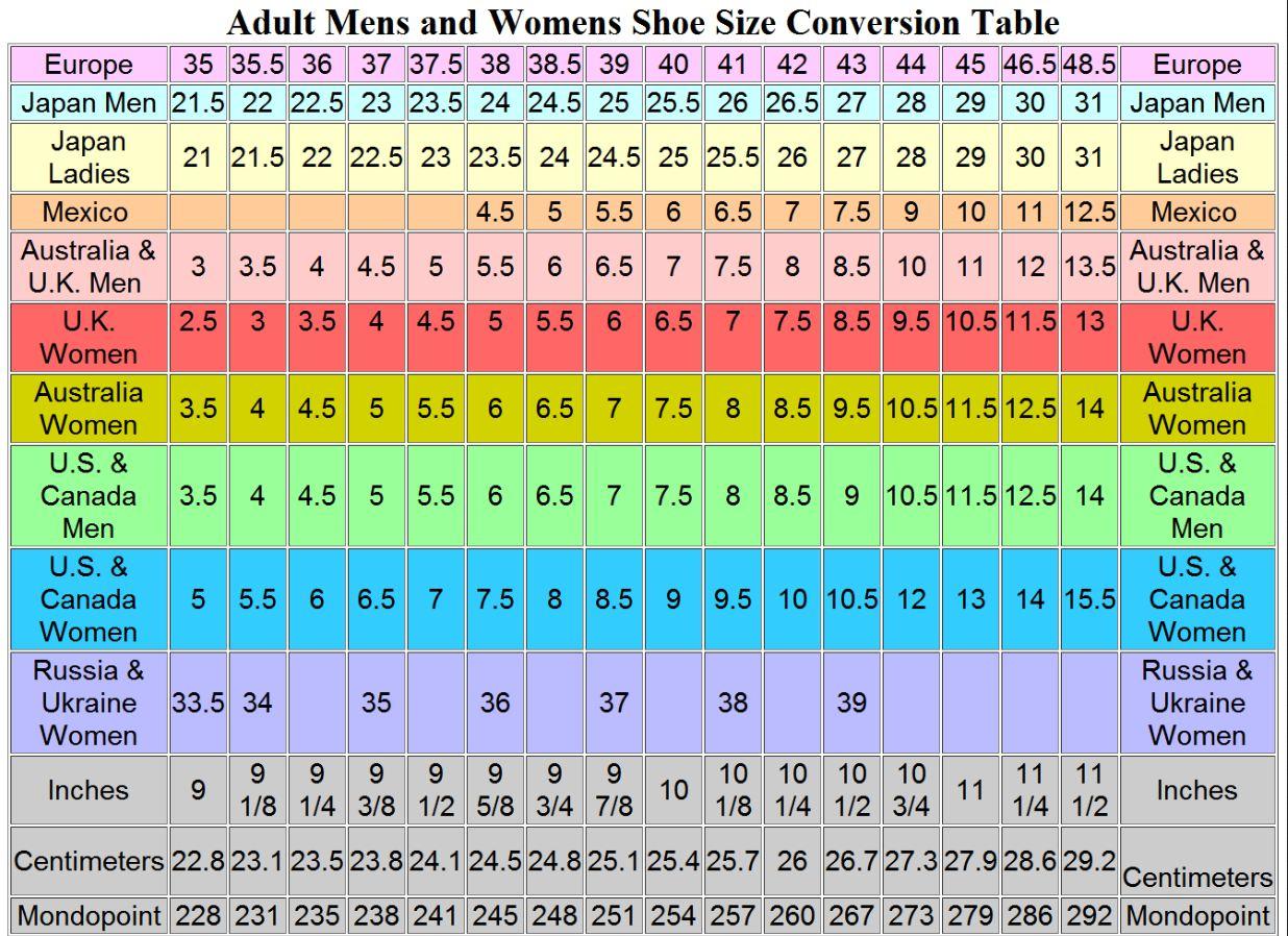 size 39 is what us size