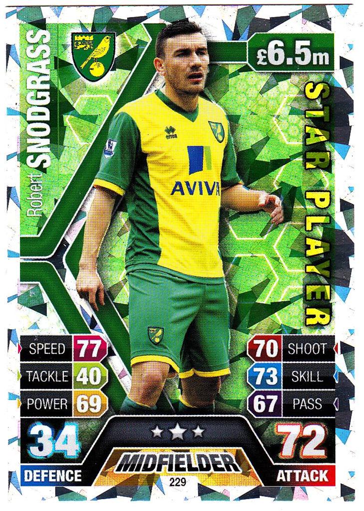 match attax star wars cards