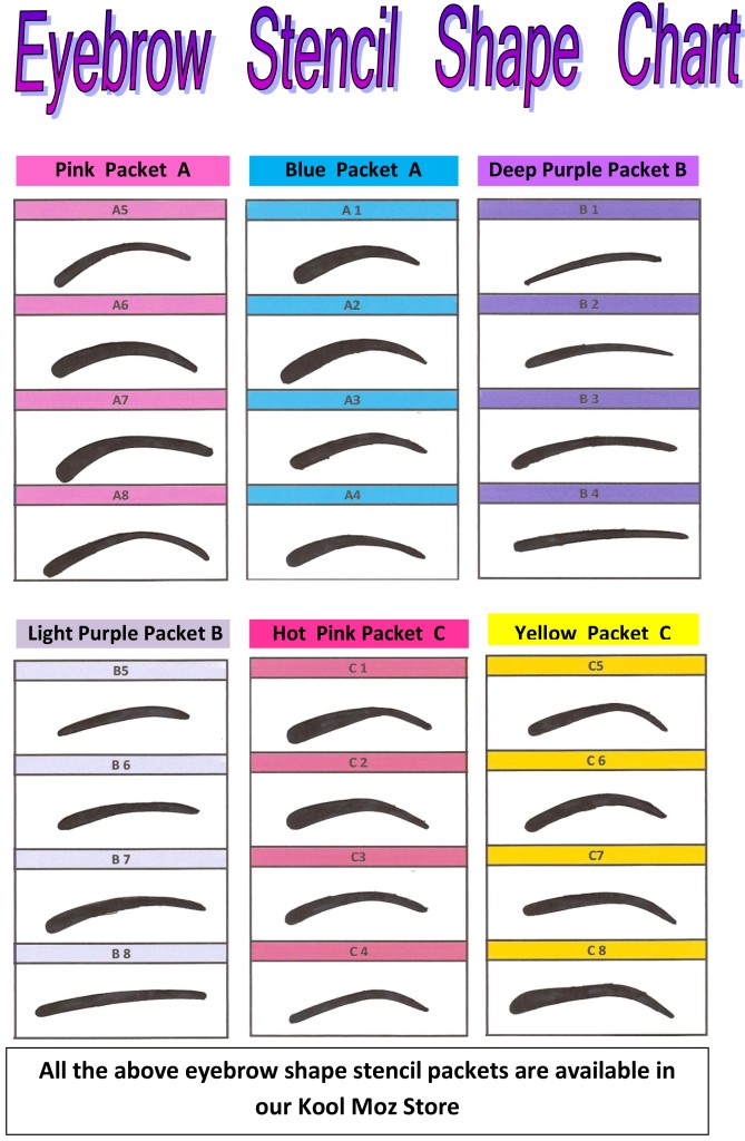 Templates For Eyebrow Shaping