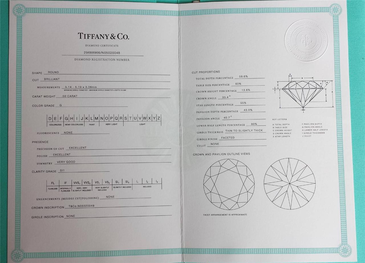 Detailed guide to buying a pre-owned Tiffany & Co. Engagement Ring -  Bloomsbury Manor Ltd