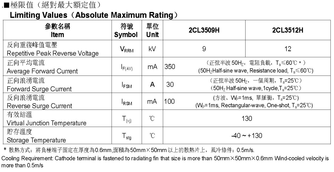1 pcs Microwave Oven High Voltage T3512H Diode Rectifier High Quality ...
