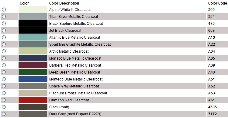 Where to buy bmw factory paint #4