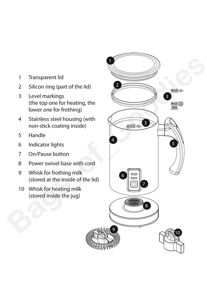 NEW Aldi Expressi Coffee Milk Frother Stainless Steel Electric Latte