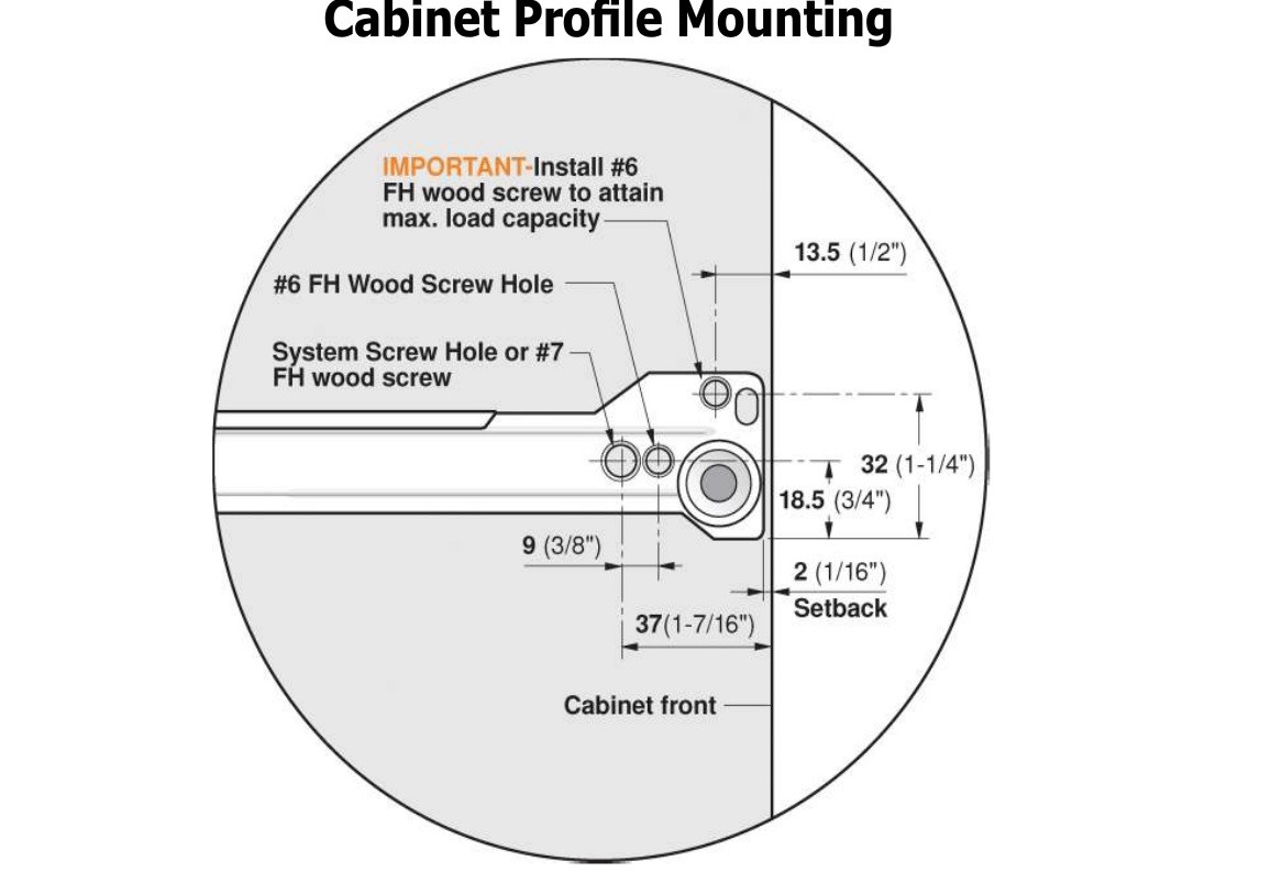 Blum 230m Series Drawer Slides 3 4 Extension Self Closing 75lb