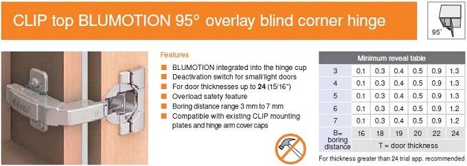 Blum Clip Top 79b9980 Blumotion 95 Overlay Blind Corner Hinges Soft Close Ebay 3542