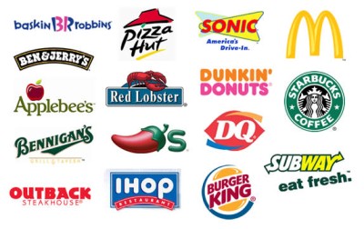 Fast Food Coupons 2012 on Coupons Fast Food Pizza Restaurant Kfc Buger Round Table Subway Arby S