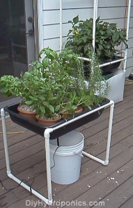 DIY HYDROPONICS AQUAPONIC SYSTEMS HOW TO PLANS Gardening, Kit | eBay