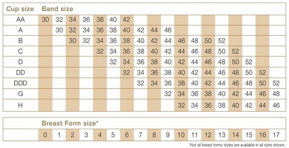 Amoena Essential Light 2S 442 Multiple Sizes Colors Mastectomy Breast