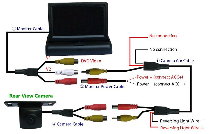 eBay Image Hosting at www.auctiva.com