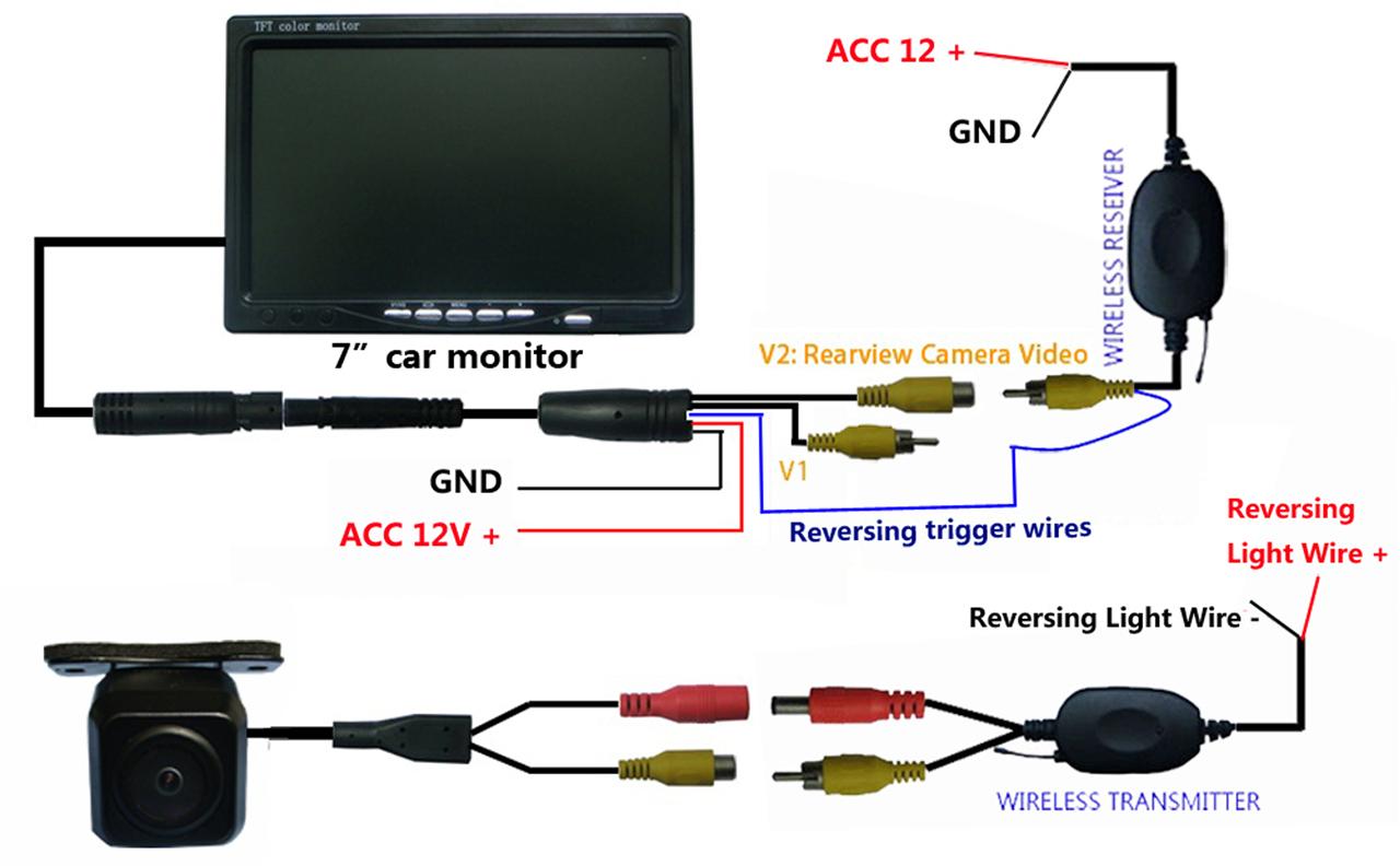 Wireless Backup Camera Wiring Diagram from img.auctiva.com