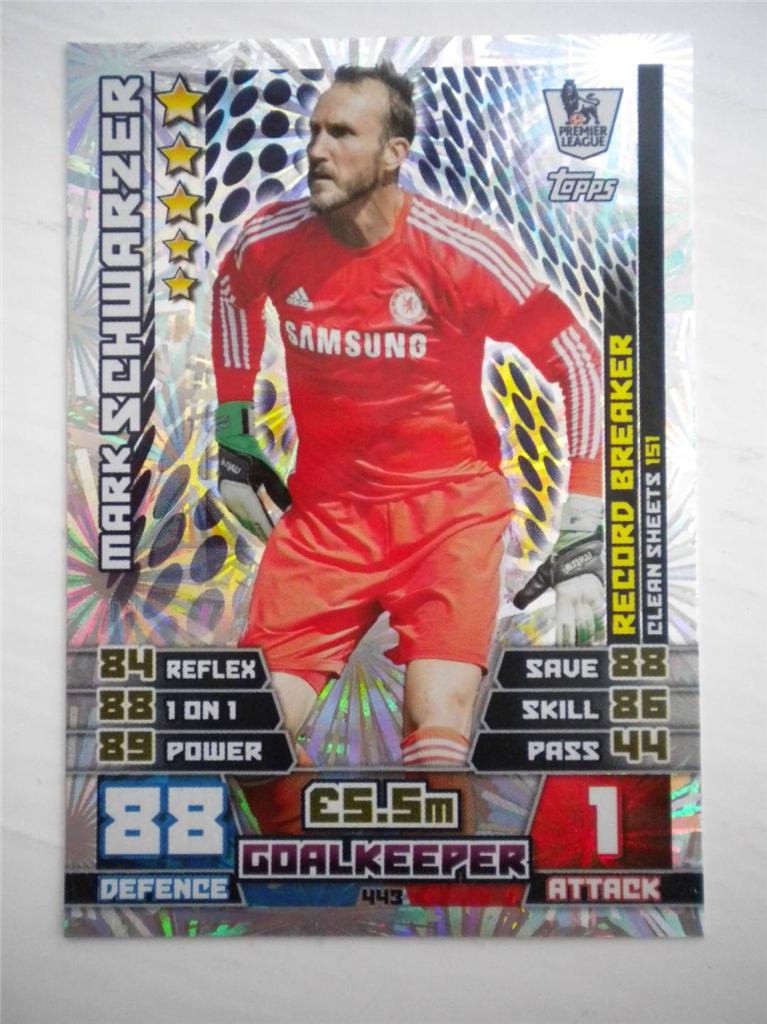 match attax erotisk massasje oslo match attax erotisk massasje oslo