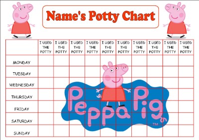 Potty Training Chart App