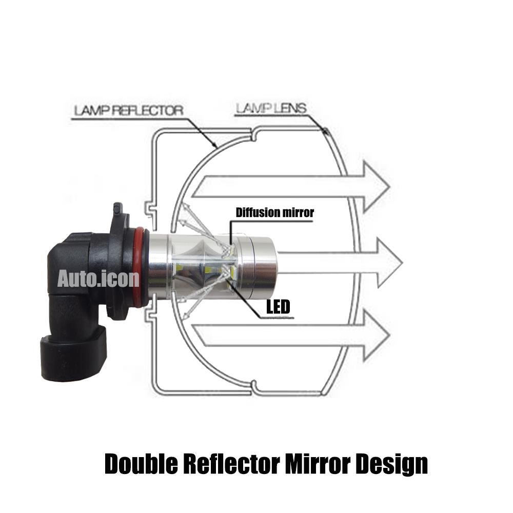 Hid White 9005 Hb3 Double Reflector Led High Beam Light