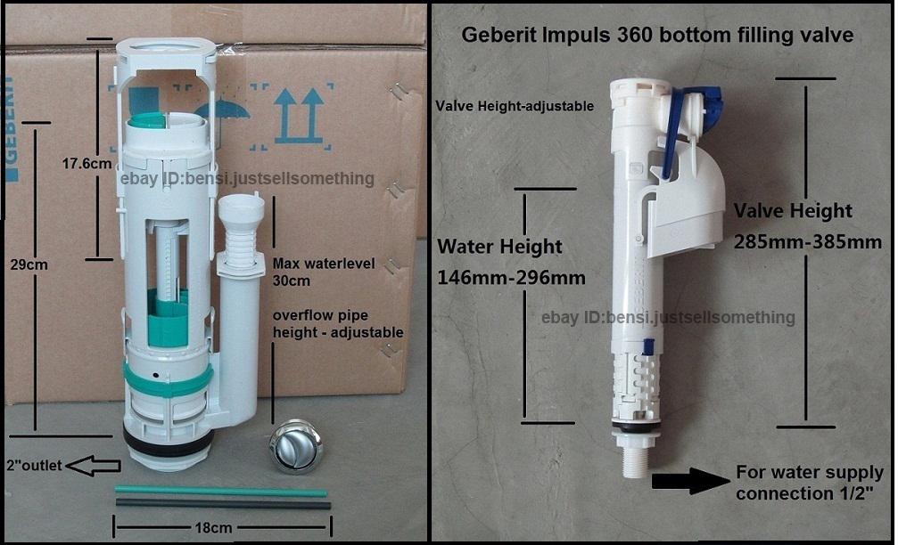 Geberit Impuls360 Bottom Fill Valve (1/2") & Impuls250 Toilet Dual