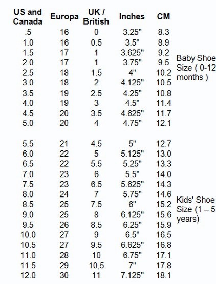 Baby Sandal Size Chart