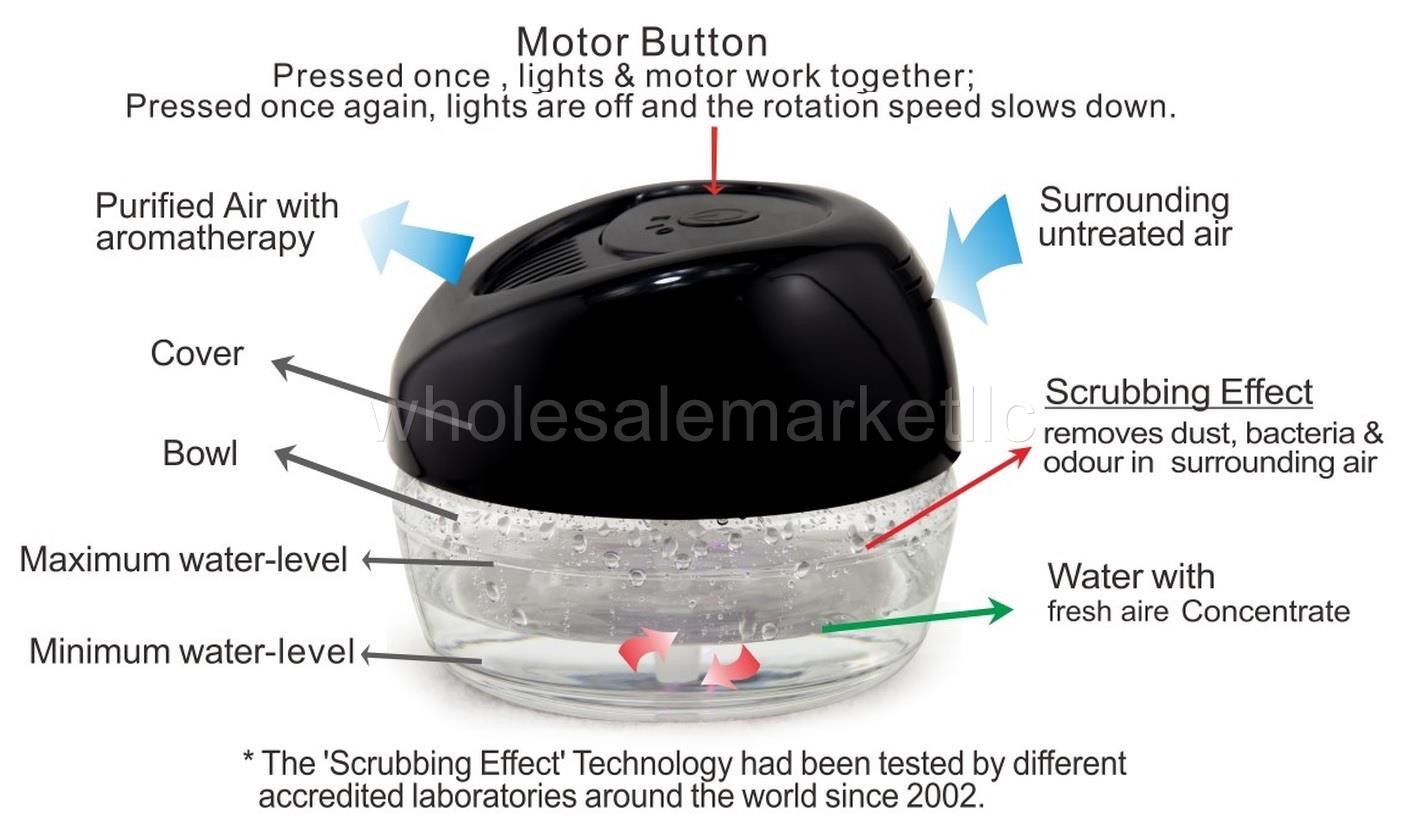 4 Air Purifiers with Rainbow Rainmate Eucalyptus Fragrance for Asthma