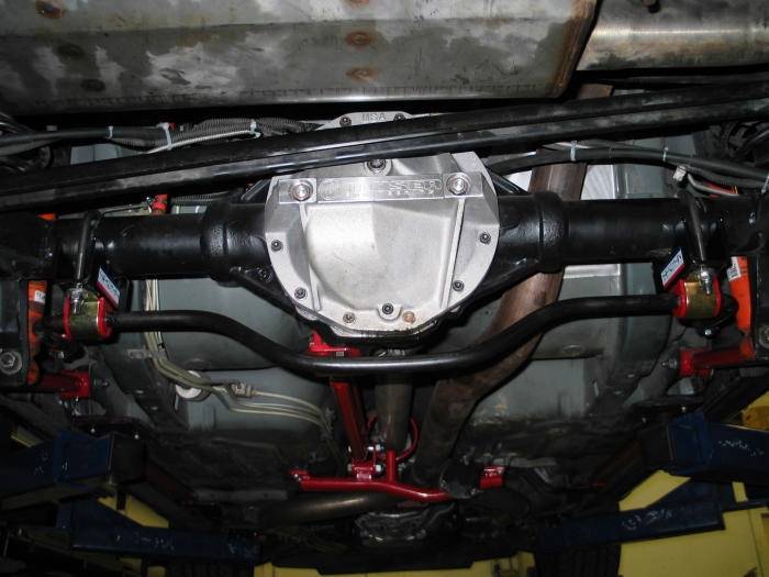 Rear Sway Bar Installation Kit for Aftermarket Rear Ends with 3.00