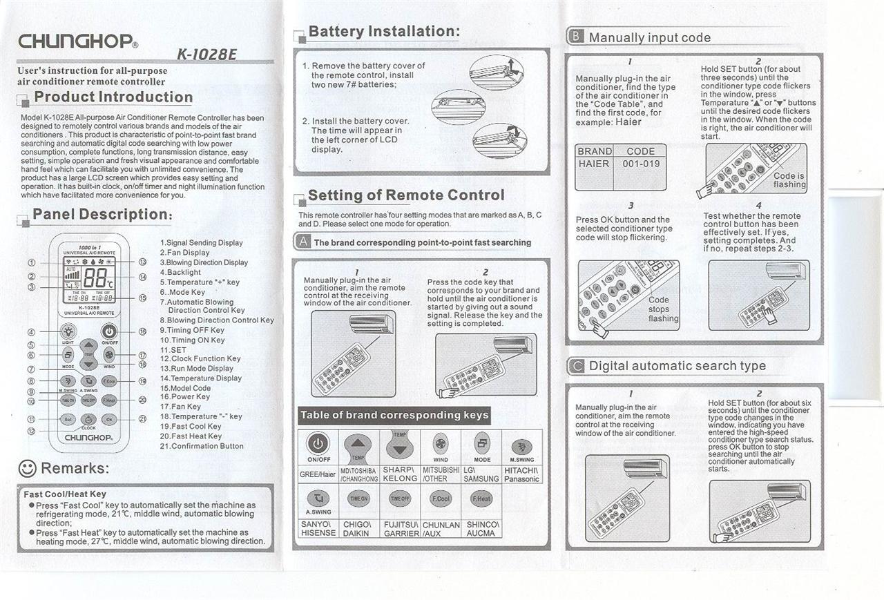 Aircon new: Daikin Aircon Manual
