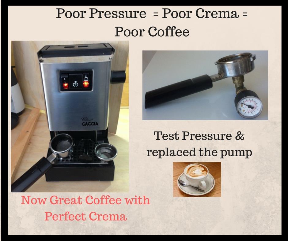 Gaggia Classic Pump Espresso Coffee Machine Water Ulka E Type EX5