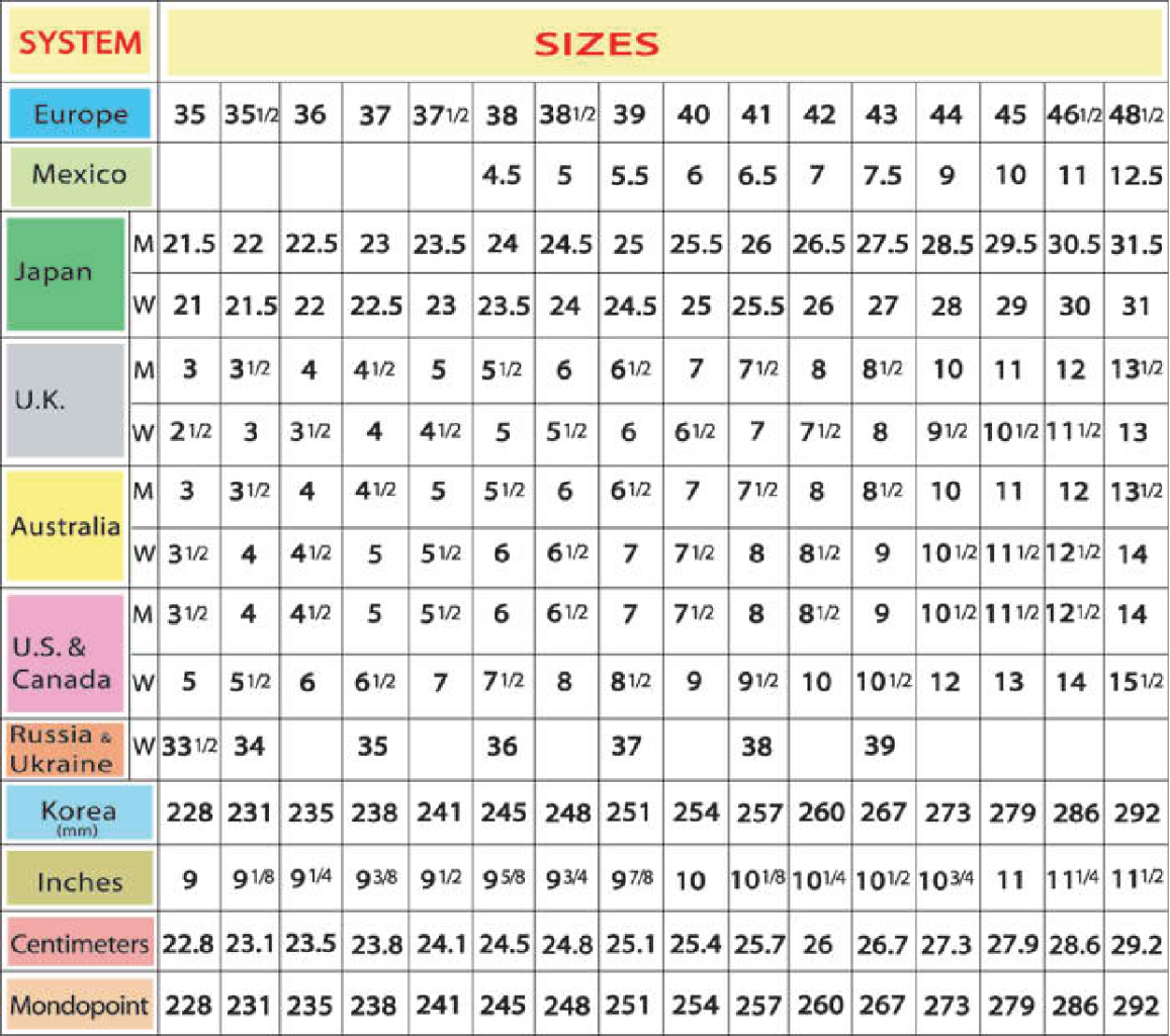 Uk And Us Size Conversion Chart