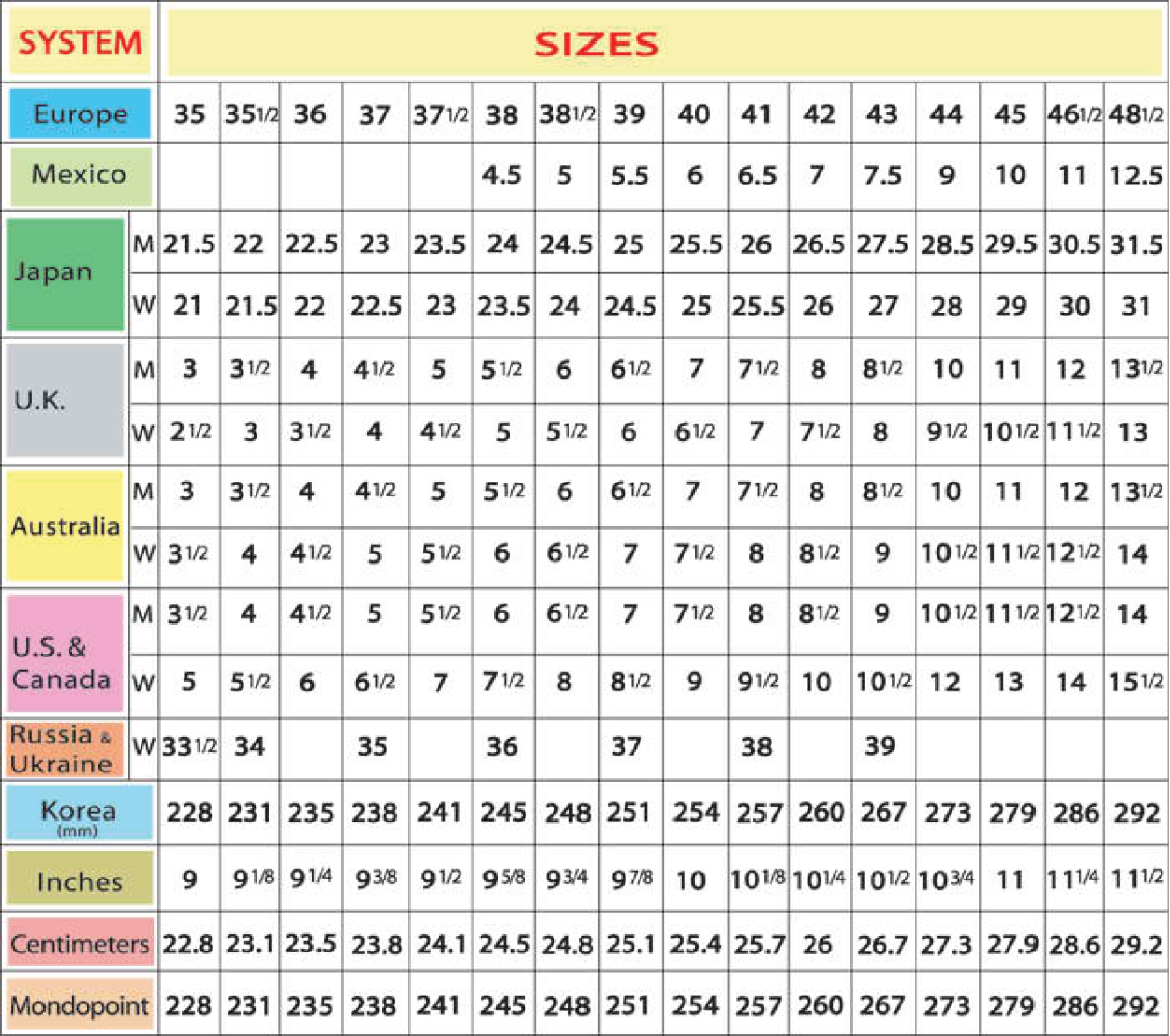 Us Pants Size Chart Mens