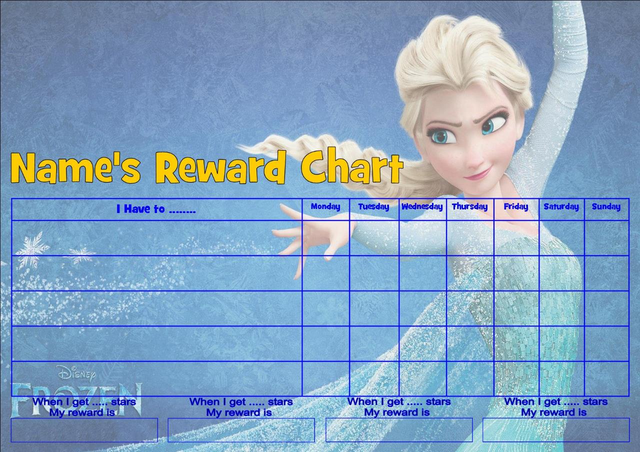 Can someone help me with my homework frozen