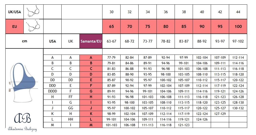 Bra Size Chart Cm