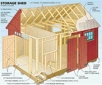 Quality Plans for Shed, Garage,Woodwork,Barn, Summer &amp; Play ...