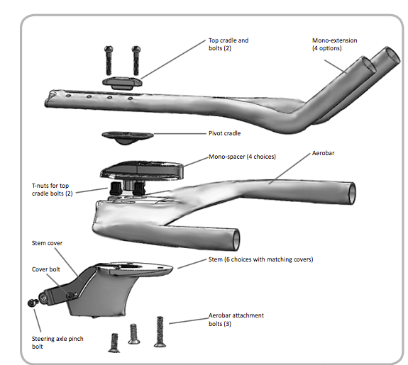 trek speed concept frame