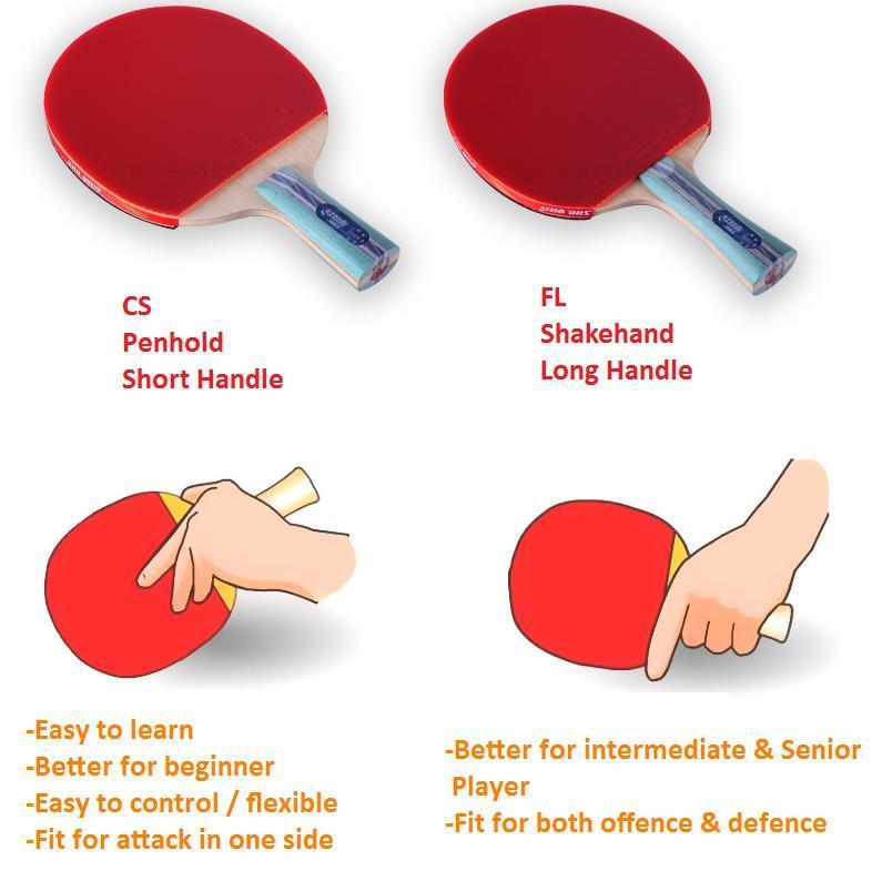 Albums 95+ Images Which Side Of A Ping Pong Paddle Is Forehand Stunning
