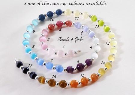 Cats Eye Bead Chart