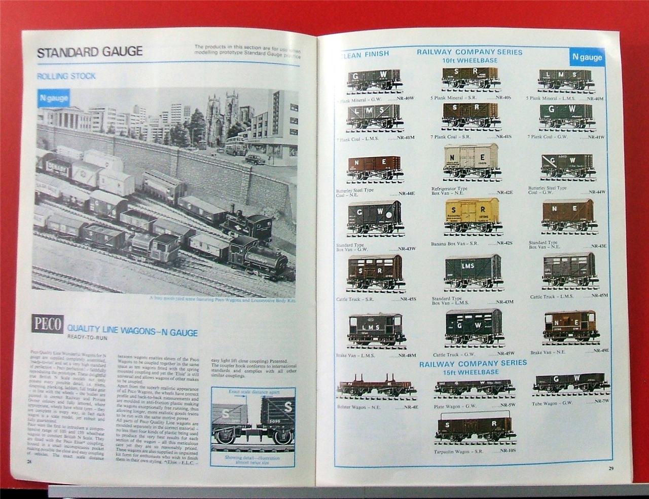 PECO PRODUCTS & PUBLICATIONS 1981 REVISED EDITION MODEL RAILWAY eBay