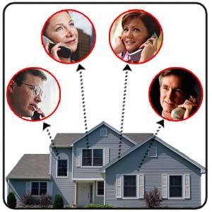 Life Guardian Medical Alert