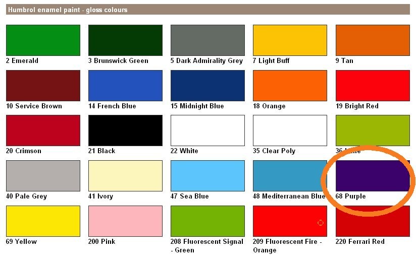 Humbrol Enamel Paint Tinlets in a Choice of Colours 64 to 98 Gloss Matt