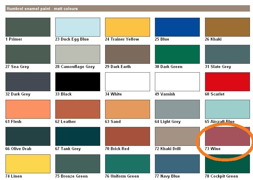 Humbrol Enamel Paint Tinlets in a Choice of Colours 64 to 98 Gloss Matt Satin