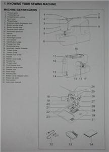 Singer 7422 Advance Sewing Machine instruction Manual On CD | eBay