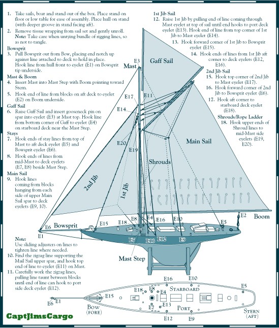 Columbia America's Cup J Class Yacht Model