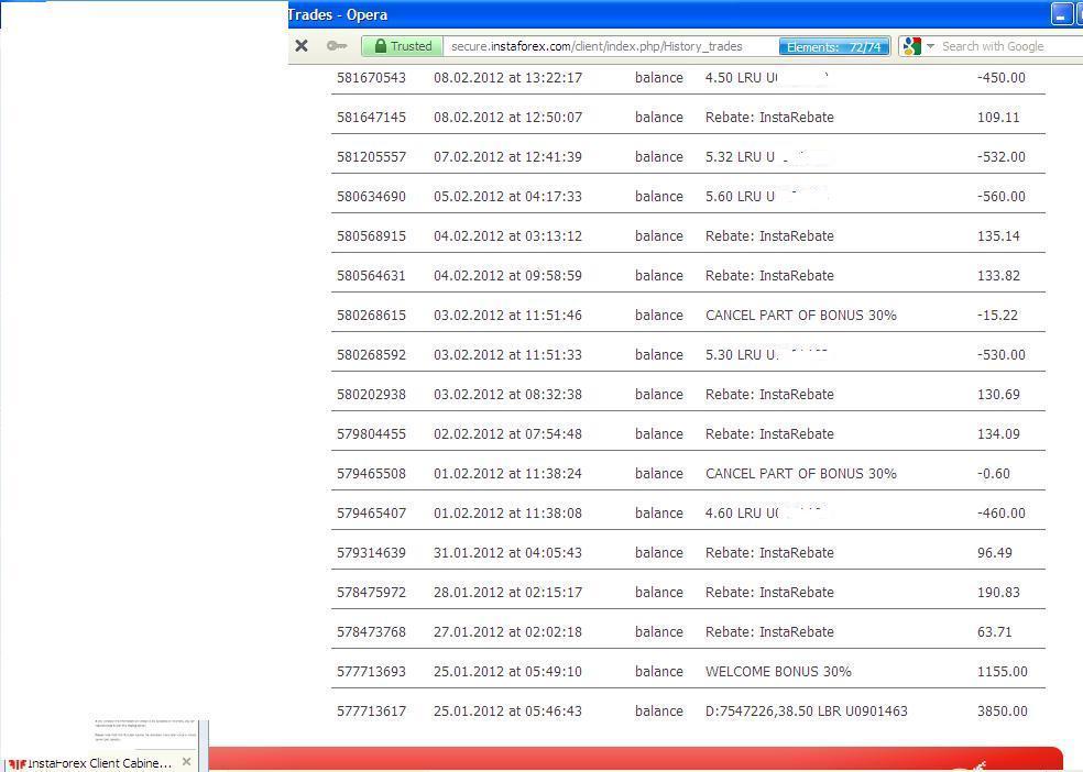 Consistent profits in forex trading