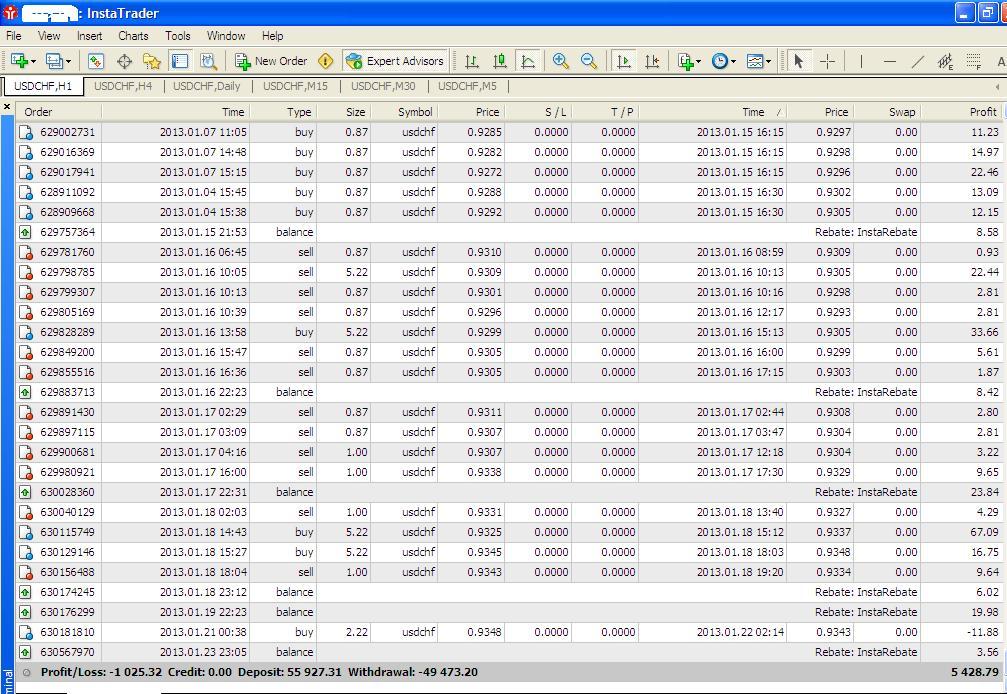 forex live account statement