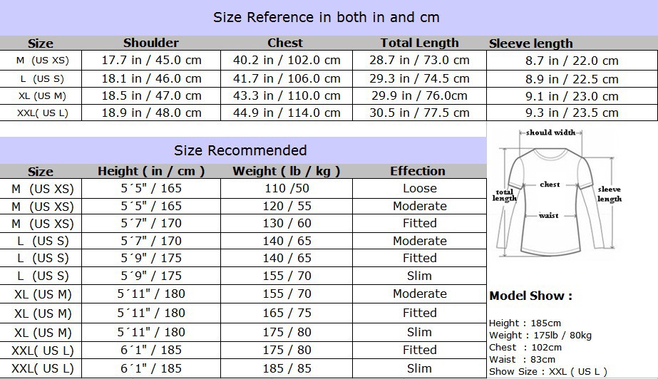 Ralph Jacket Size Chart