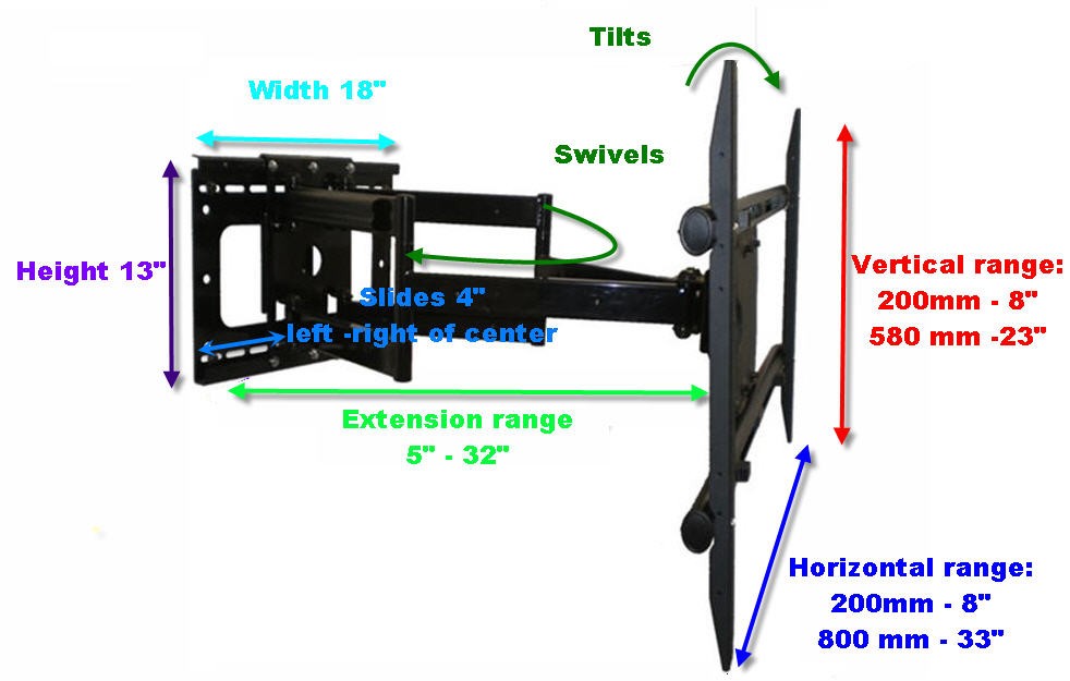 SONY BRAVIA KDL52XBR10 FULL MOTION WALL MOUNT EXT 32"