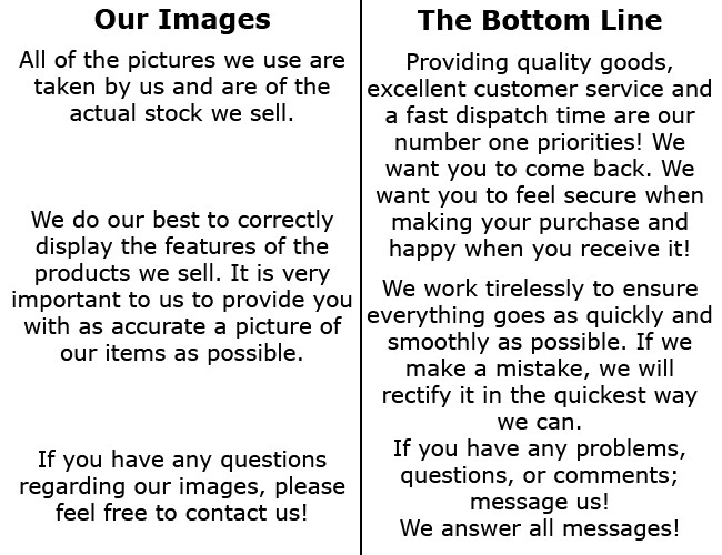 Images and Returns
