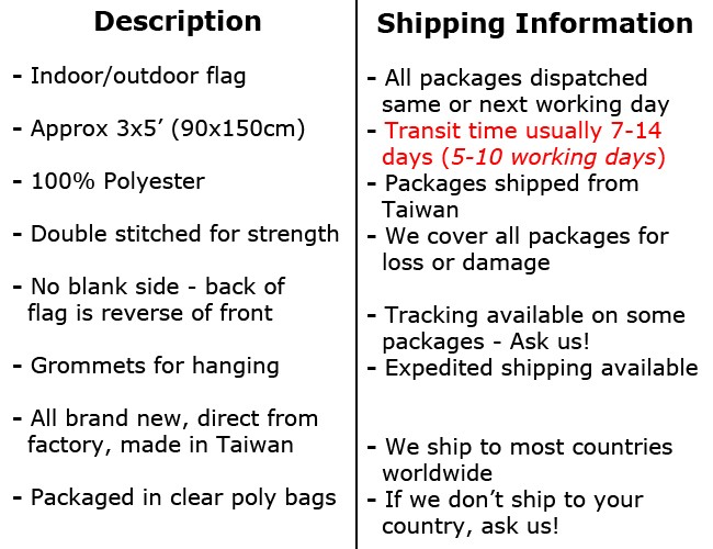 Description and Shipping