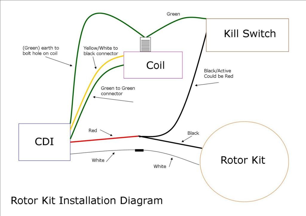 Kill Switch Wiring Diagram from img.auctiva.com