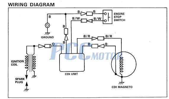 PW80 WIRING DIAGRAMS