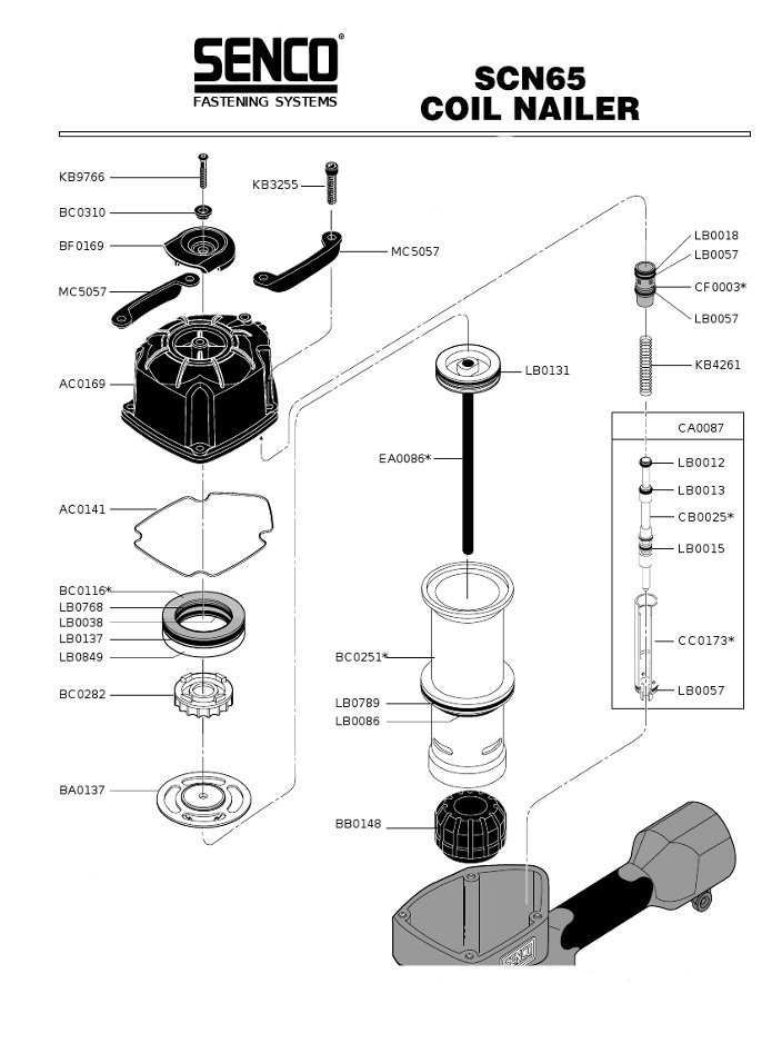 Details about   Senco SCN65 SCN60 Framing Nailer O-ring Kit 