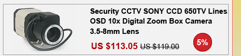 Zoom camera