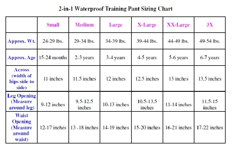 Potty Scotty 2 in 1 Waterproof PUL Toddler Boy Training Pants eBay