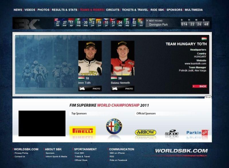 PRO-FIBER & WSB-Team Toth PRO-FIBER & WSB-Team Toth