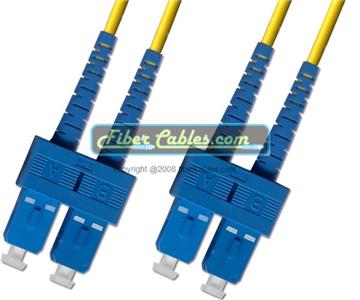 SC/SCPatch Cables